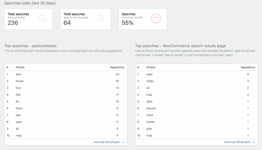 Live Αναζήτηση > Τι αναζητούν στατιστικά